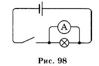 ������� ������ �� �����