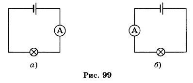 ��������� �������� � ����