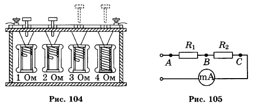 ������� �������������