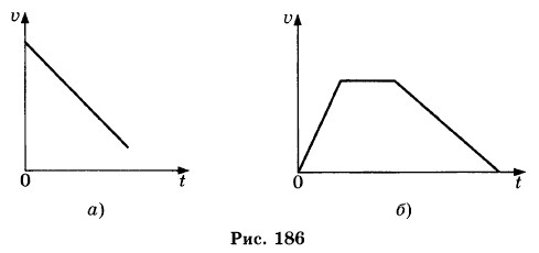 ������� ���������