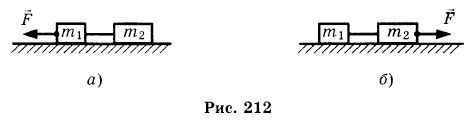 Два шара массами 1 и 2 кг. На гладком горизонтальном столе лежит. На совершенно гладком столе расположены два шара. На горизонтальном гладком столе лежат 2 бруска соединенные нитью. На совершенно гладком столе расположены два шара.