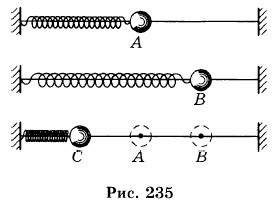 ��� ���������� ��������� ����
