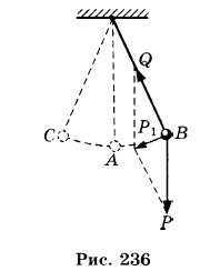 ���������� ��������