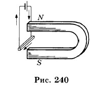 ��������� ���������