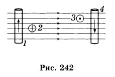 ������ ���������� � ����� ��������� � ��������� ����