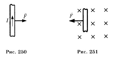 ������������� ���������