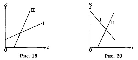 ��� ���������� ����� ����������� ��������