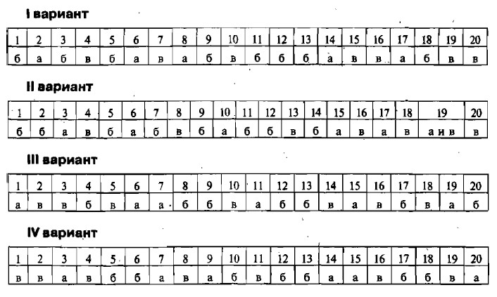 ���� ���������� ���������� ��������� ��������