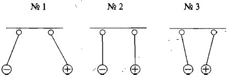 � ����� ������ ��������� ���������� �������������� ���������� ���?