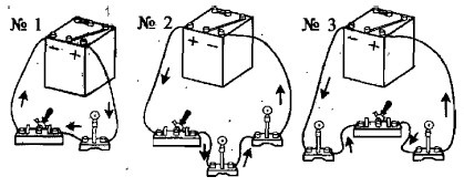 �� ����� ������� ������� �� ������������� ������������� ����������� ����������� �������������� ���� � ����?