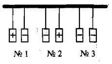 � ����� ���� ���������� ����������� ���� �� �����?