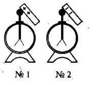 ��� �������� ���������� �����������