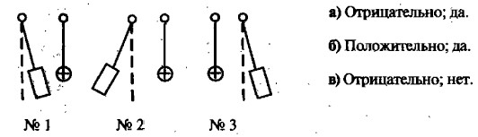 ��� ������� ��������� � 1?