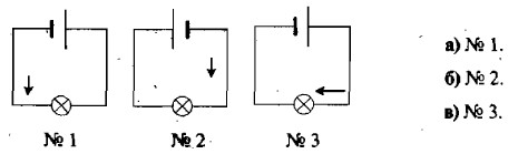 �� ����� �� ���� ���� ����������� �������������� ���� � ���� ������� �������� �����������?