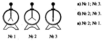 ����� �� ������������� �� �������?