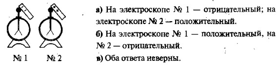 ������ ����� ����� �������� �� ������������