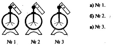 �� ����� ������� ������������� �����?