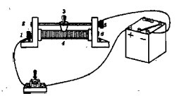 �� ����� �������� �������� � ���� �������� ������������� ���?