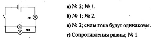 � ����� ���� ���� ����� ������?