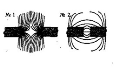 ������� ��������� ����� ����� �������� ��������