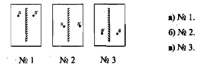 �� ����� �� ��� �������� ������?