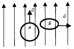 ����������� ����� ���������� ����