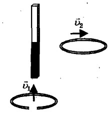 ���������� ������ � ��������