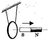 ���������� ������ ������� �� ���������� ������������ ������