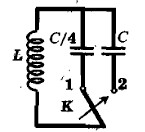 ��������� � �������