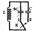 ������ � �������