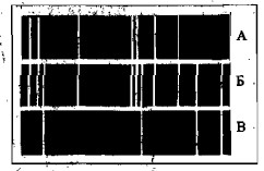 ��������� �����