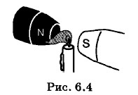 ������������ �������� �����,