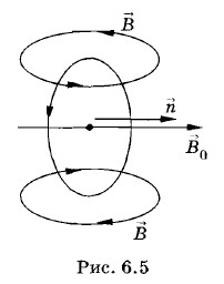 �������������