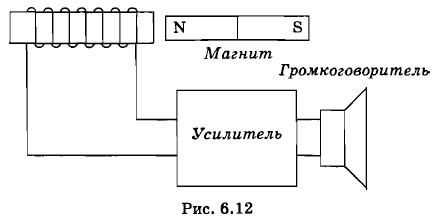 ����������������