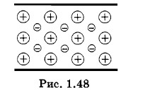 ��������� ������