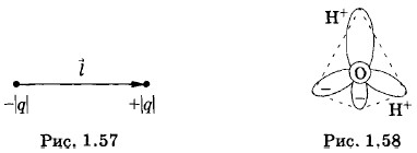 ����� ����������� ����� � �������� ����