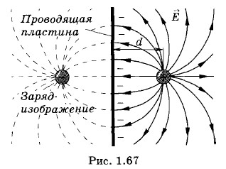 ������ ������������������ ������