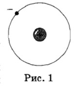 ���� ��������