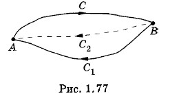 ��������������� ����������� ���