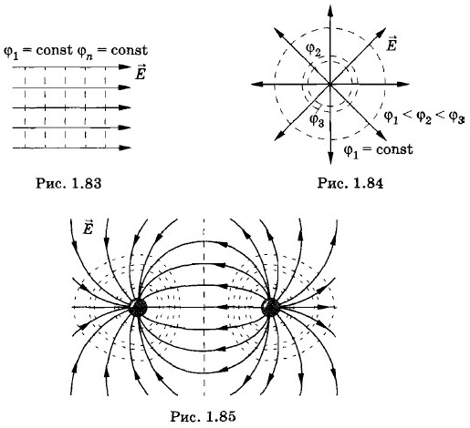 ����������������� �����������