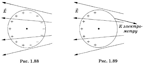 ��������� ����������