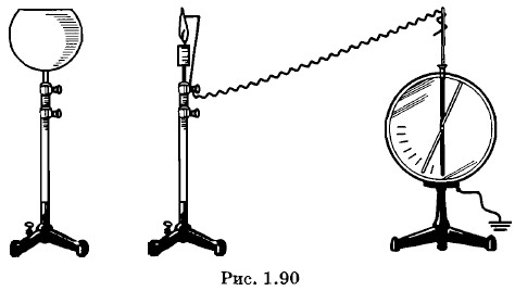 ����������������� ��������� �� ��������� ����������