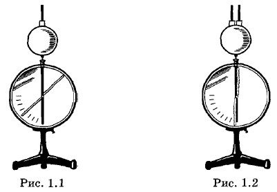 ������������ ���