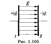 ������������� ����