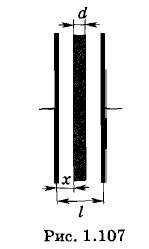 ������� ������������