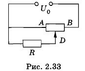 ����� �������������