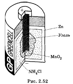 ����������� �������������� ���������