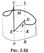 ������ ������������� ���������� � ��������� ����