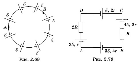 �������� �����������