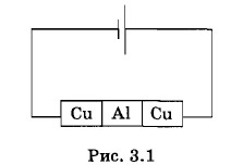 ���� �. ����� 